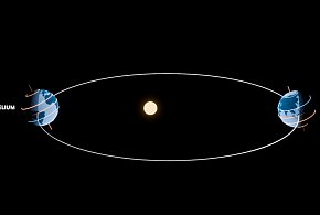 Zimą Ziemia najbliżej Słońca-2297