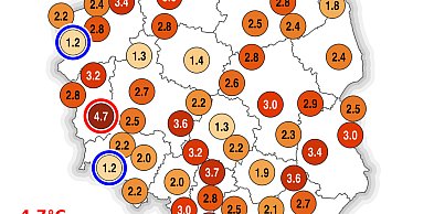 Marzec (do 10 dnia) cieplejszy od normy i bardzo suchy.