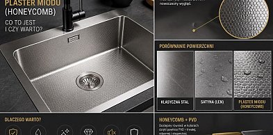 Zlewozmywak stalowy „plaster miodu” (honeycomb) – co to jest i czy warto?