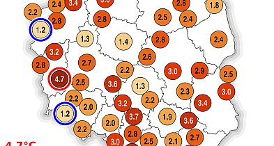 Marzec (do 10 dnia) cieplejszy od normy i bardzo suchy.