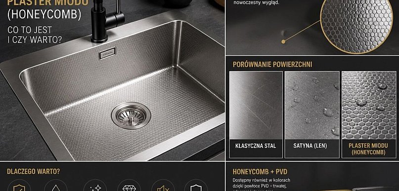 Zlewozmywak stalowy „plaster miodu” (honeycomb) – co to jest i czy warto?