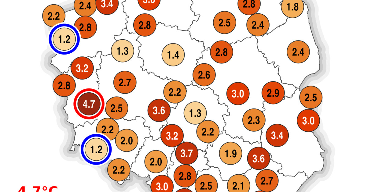 Marzec (do 10 dnia) cieplejszy od normy i bardzo suchy.